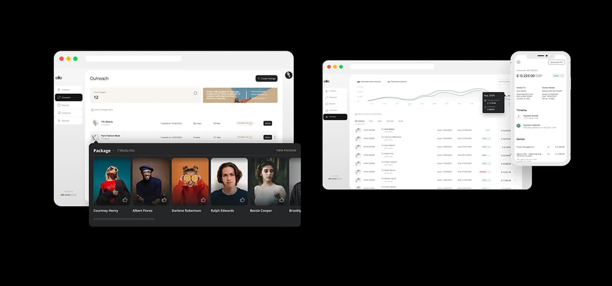 Screen designs of the iconDesk dashboard